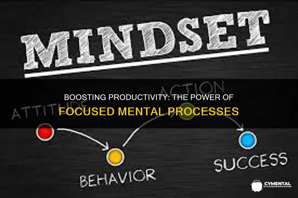 what mental process helps with productivity
