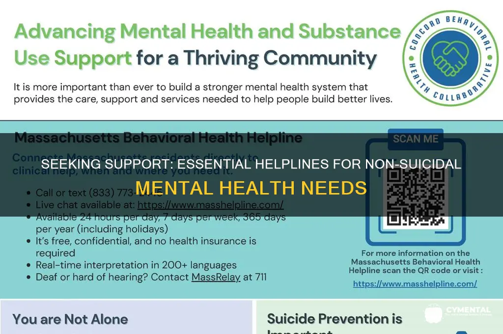 what number to give non-suicidal people who need mental help