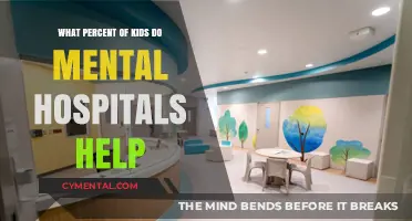 Mental Health Support: How Effective Are Hospitals for Kids?