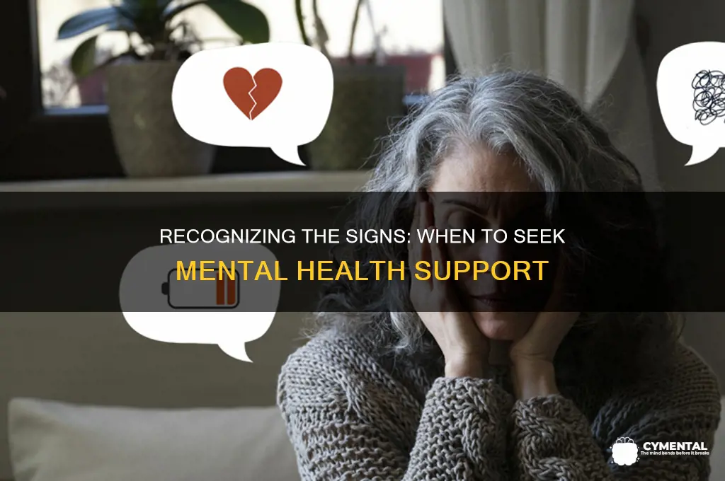 when is it time to get mental help