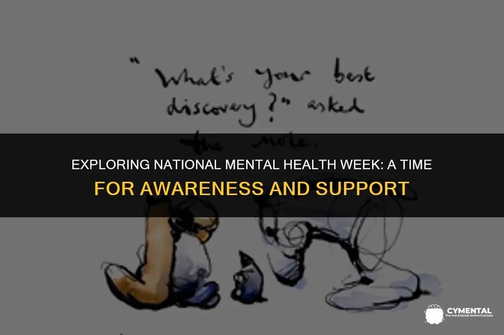 when is national mental health week