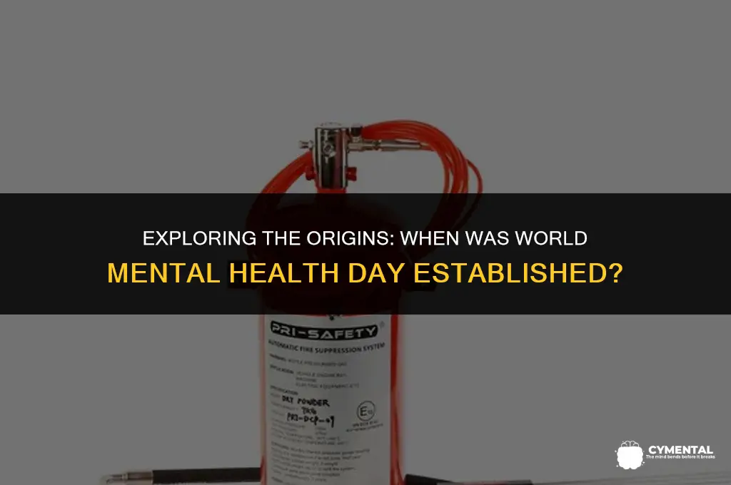 when was world mental health day