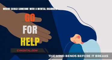 Seeking Support: Where to Find Help for Mental Health Disorders