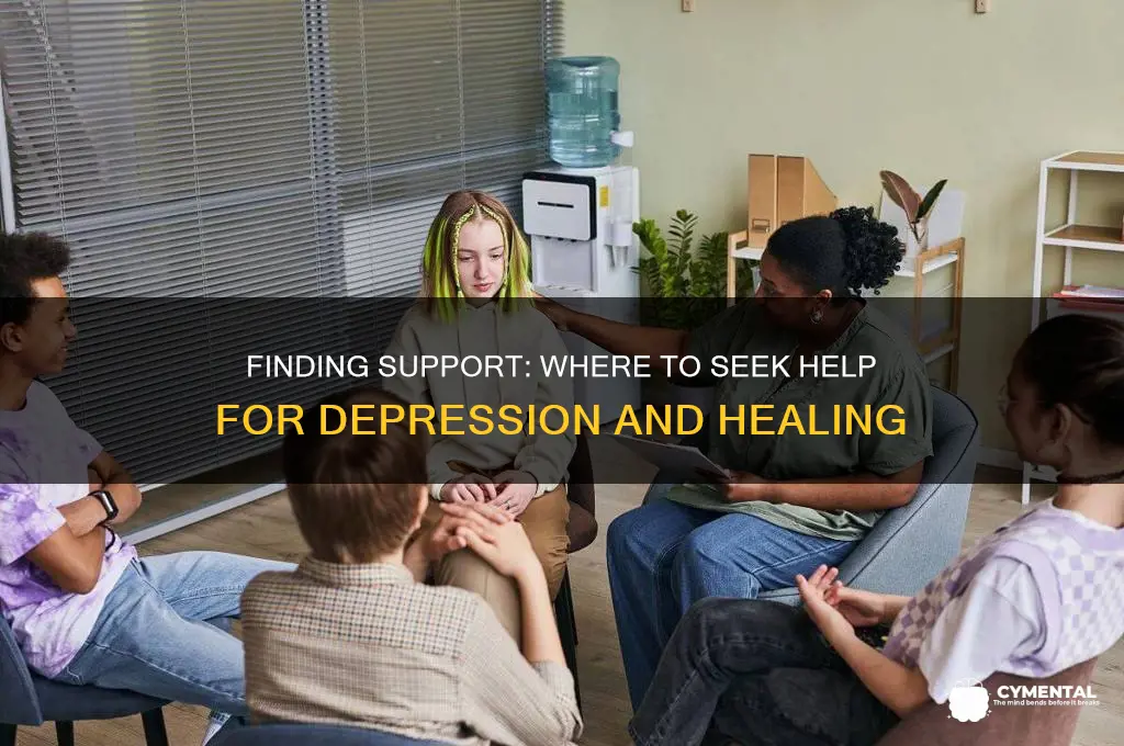 where to find help for depression