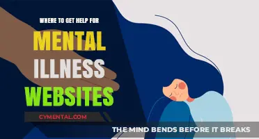 Find Support: Top Websites for Mental Health Assistance Online