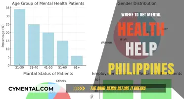 Finding Mental Health Support in the Philippines: A Comprehensive Guide