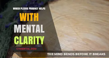 Boost Focus: Plexus Products for Enhanced Mental Clarity and Energy