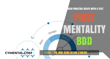Boost Test-First Mindset: BDD Practices for Effective Software Development