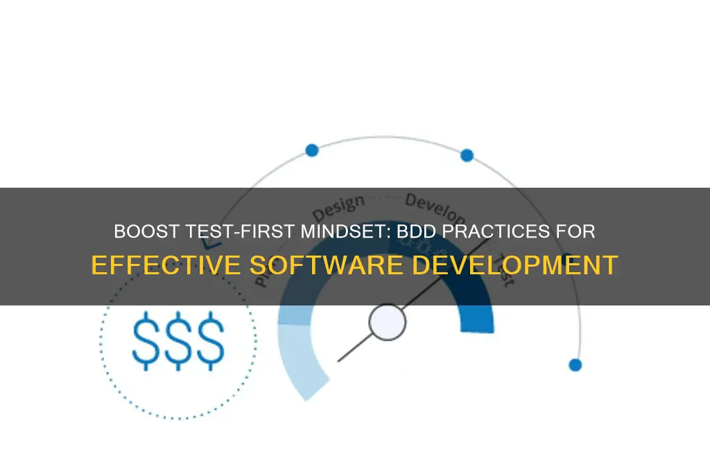 which practice helps with a test first mentality bdd