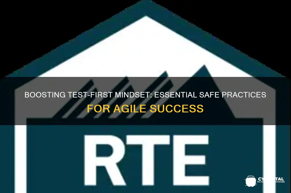which practice helps with a test-first mentality in safe