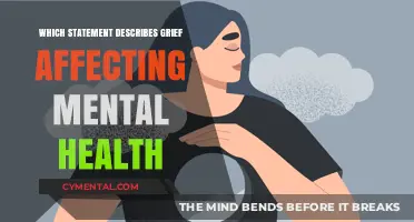 Understanding Grief's Impact: How Loss Affects Mental Health