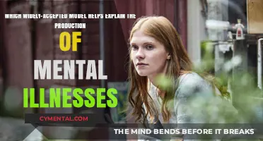 Understanding Mental Illness: The Diathesis-Stress Model Explained