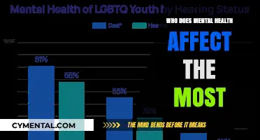 Unveiling the Impact: Mental Health's Reach Across Demographics