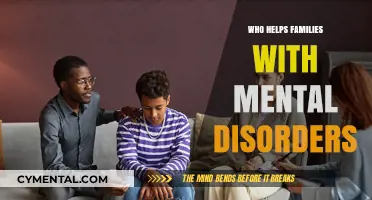 Supporting Families: Key Resources for Mental Health Disorders