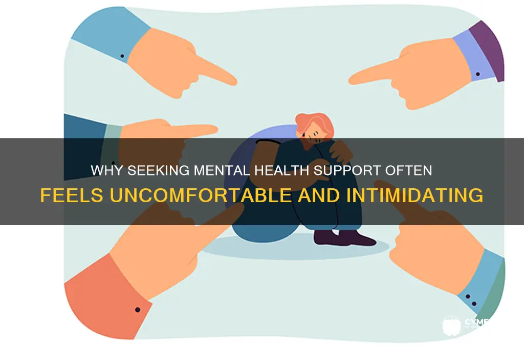 why is mental health help aversive
