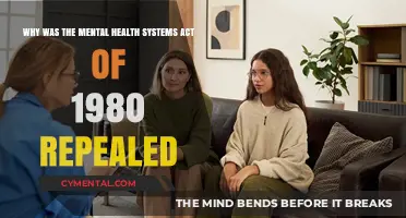 Unraveling the Impact: Repeal of the Mental Health Systems Act of 1980