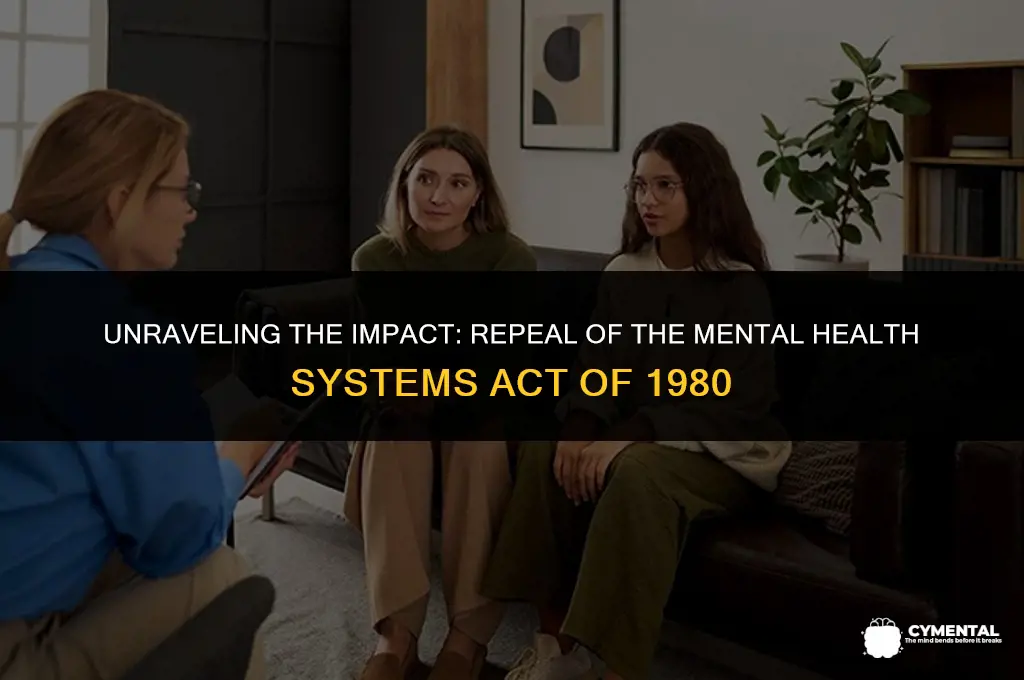 why was the mental health systems act of 1980 repealed