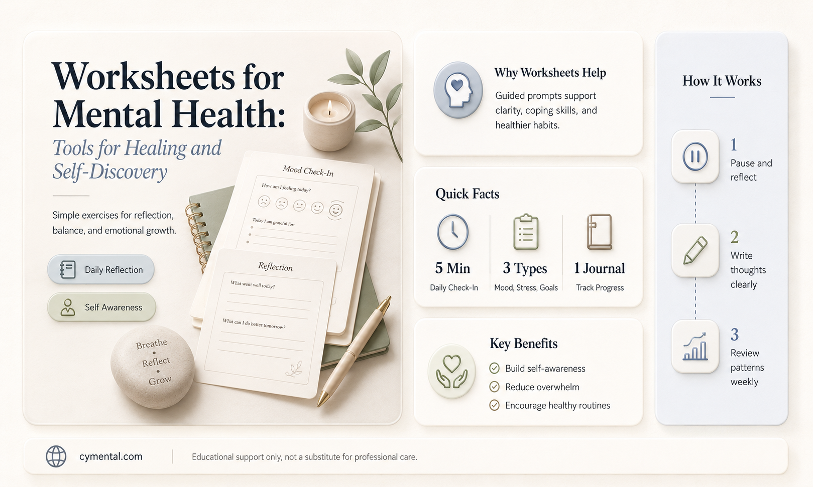 how can a worksheet help people with mental health