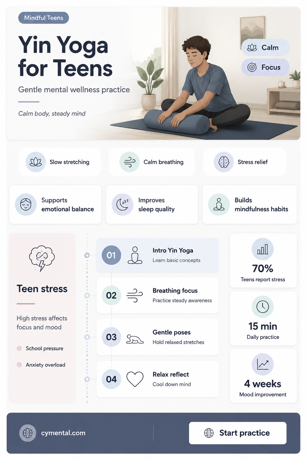 how can yin yaga help teens with mental health